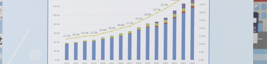 �y�ߕ�z�����ɃR���r�j�Ƃ��Ō����������Ă��A���������p�����������ċC�Â��������ǂ��恗��炨��I